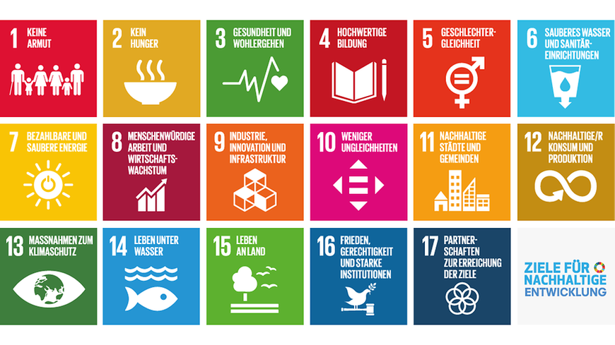 Abbildung 1: 17 Ziele für nachhaltige Entwicklung der Vereinten Nationen | © 2021 ENGAGEMENT GLOBAL