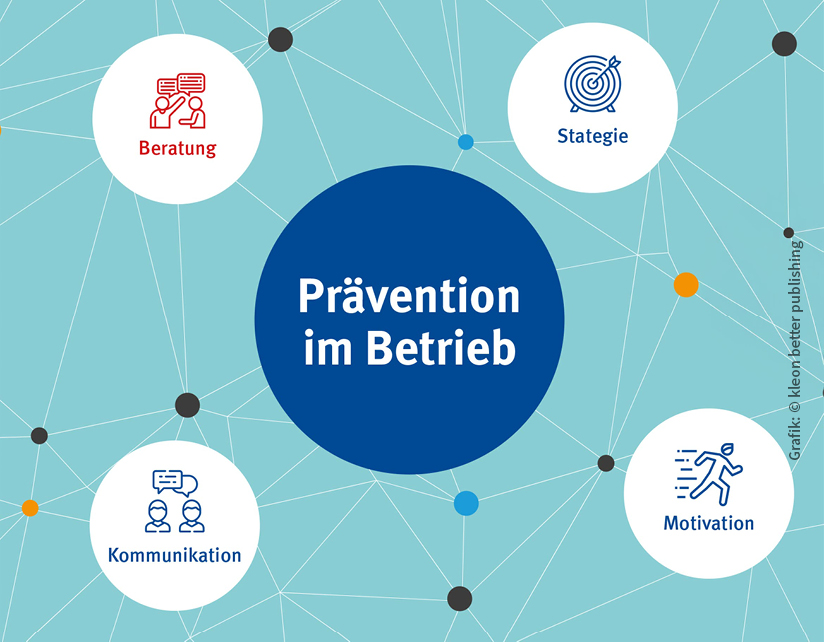 Prävention im Betrieb