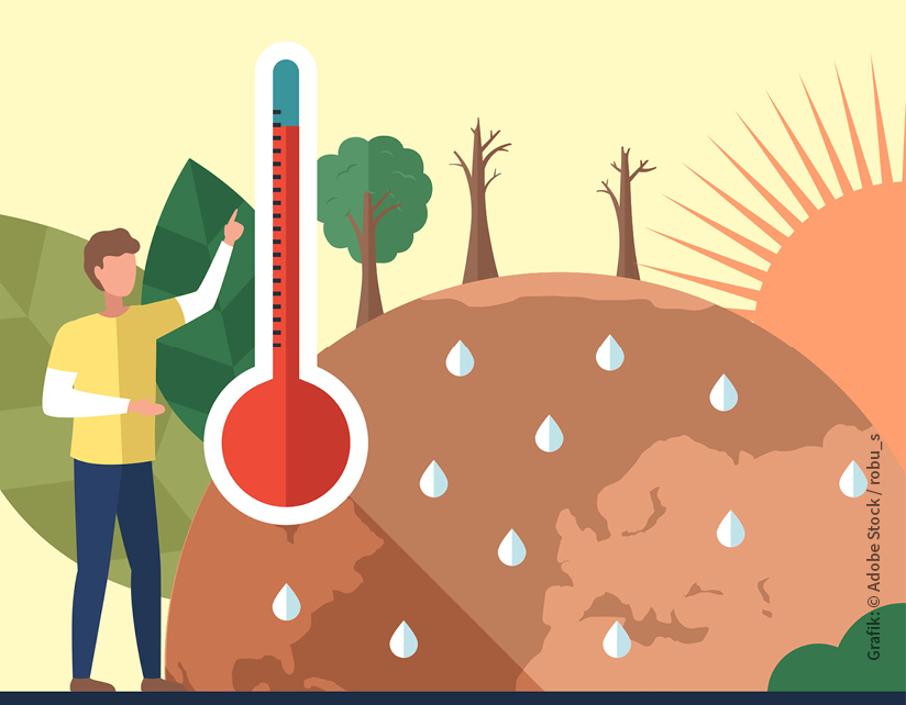 Hitze und Klimawandel